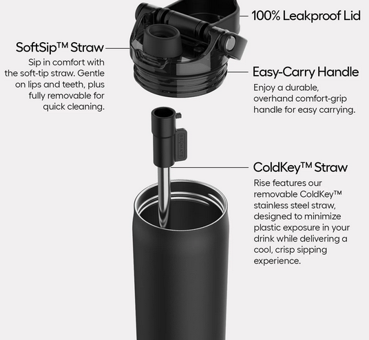 BruMate Rise 25oz Violet Crush