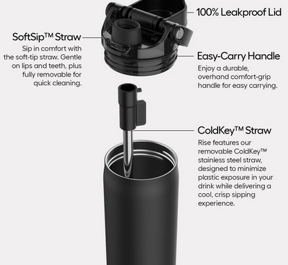 BruMate Rise 25oz Violet Crush